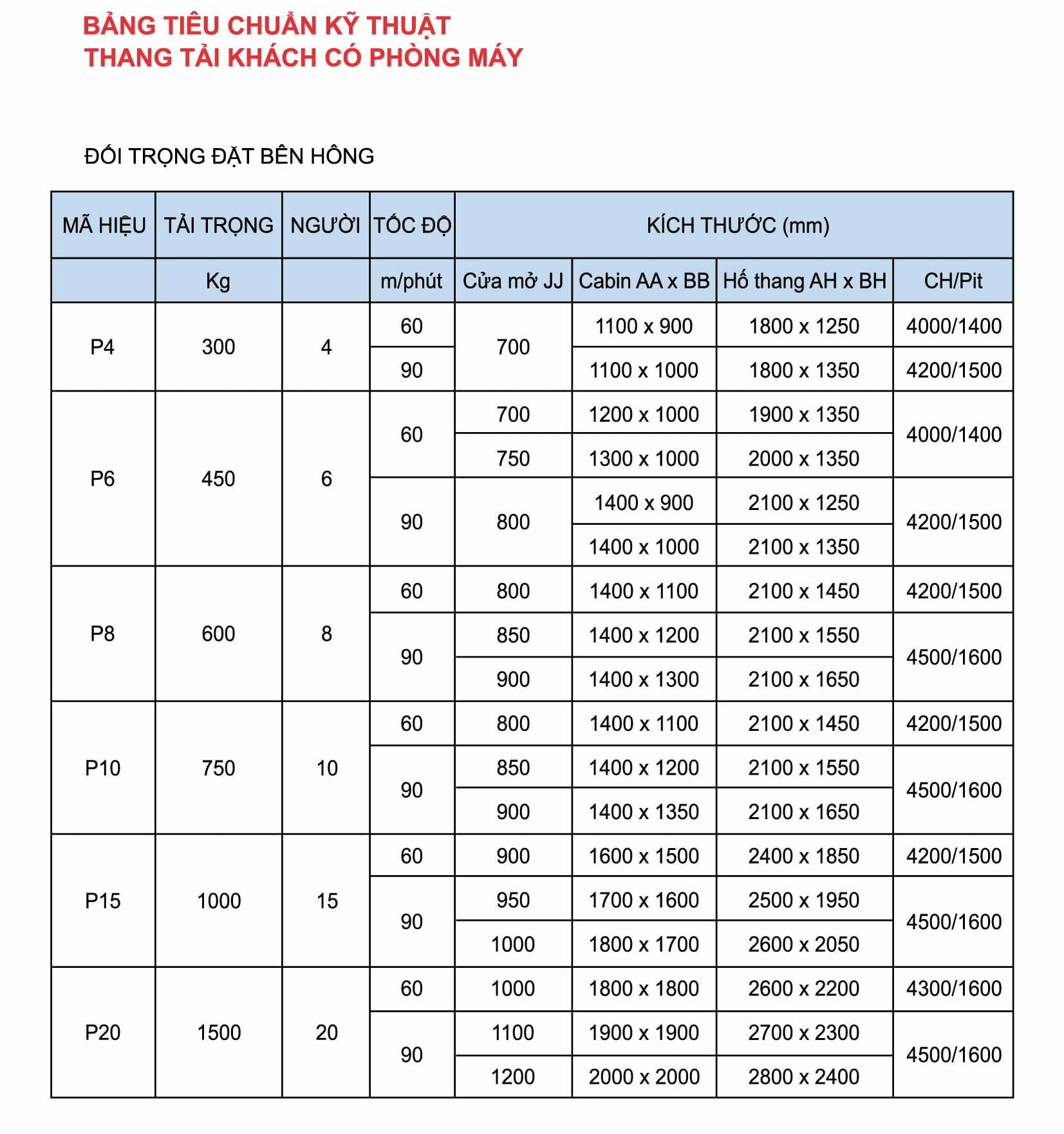 catalog HANEC ban chuan in 24 e1690466796724